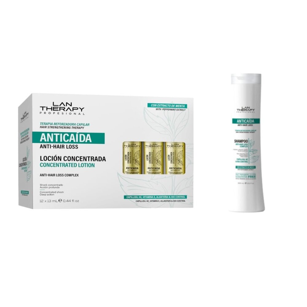 Anti-Hair Loss Treatment Kit! - Lanosterin